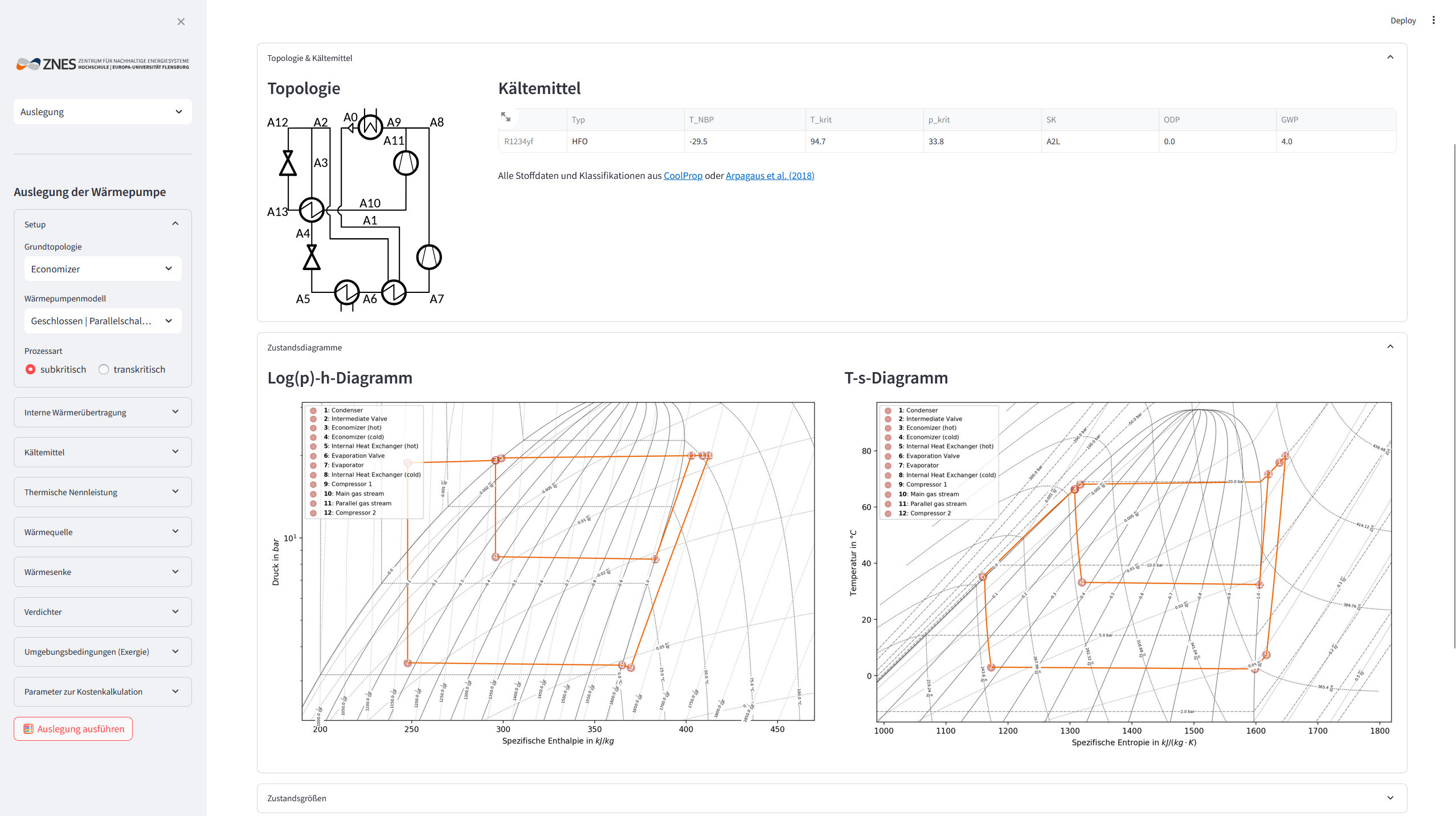 Heatpumps Dashboard